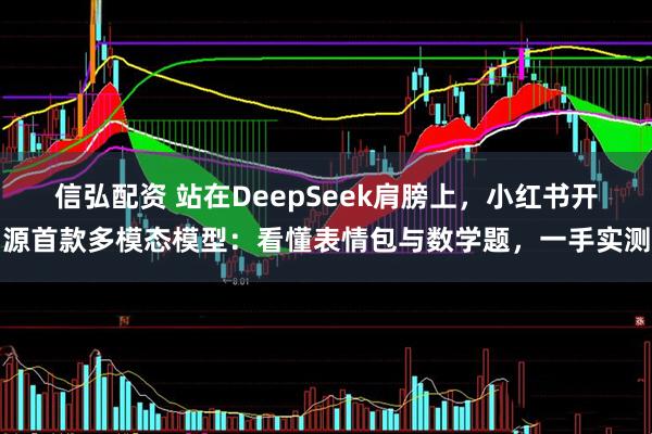 信弘配资 站在DeepSeek肩膀上，小红书开源首款多模态模型：看懂表情包与数学题，一手实测