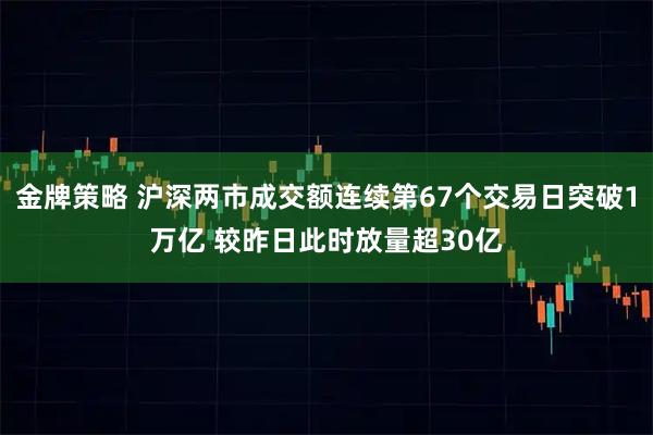 金牌策略 沪深两市成交额连续第67个交易日突破1万亿 较昨日此时放量超30亿